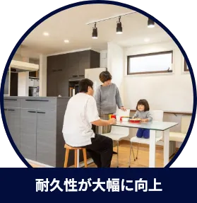 住まいの寿命が大きく延びる